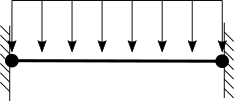 ../_images/fixed-ends-beam-uniform-load.png