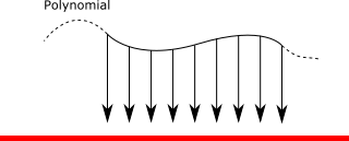 ../../_images/pnfload-body-bar.png