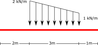 ../../_images/tload-ex1.png