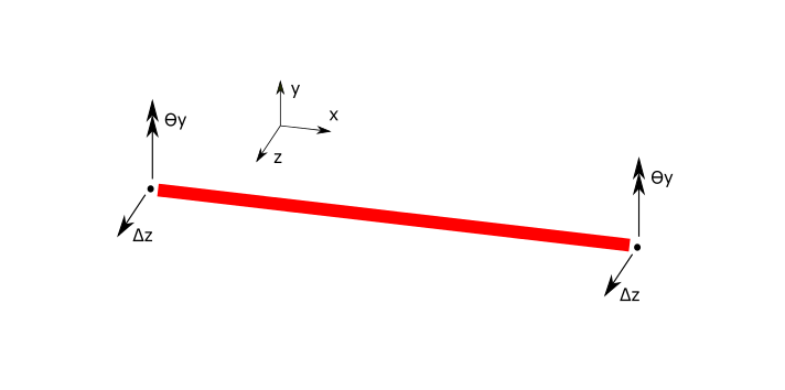 ../../../_images/bar-b1.png