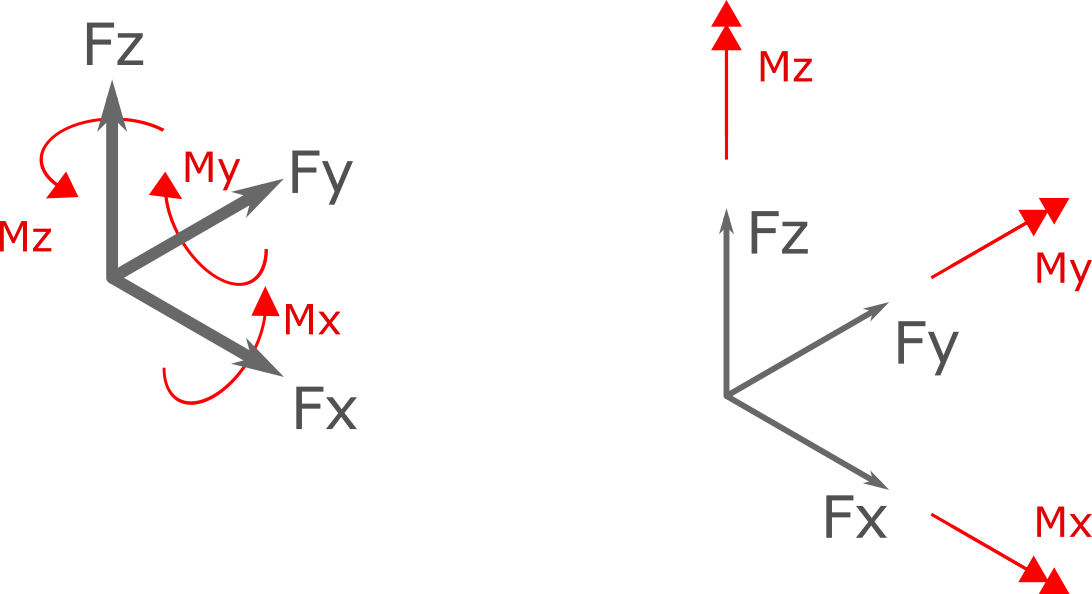 ../_images/force2.png
