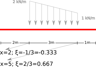 ../../_images/pnl-bar-example-iso.png