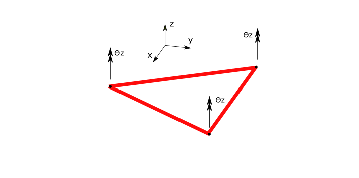 ../../../_images/tri-drill.png