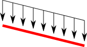 ../../_images/uload-body-bar.png