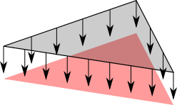../../_images/uload-body-triangle.png