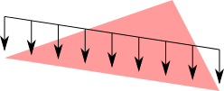 ../../_images/uload-edge-triangle.png